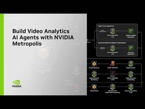 Build Video Analytics AI Agents