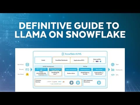 A Cookbook For Performance, Cost, And Architecture