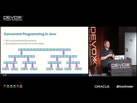 Enter The Parallel Universe of the Vector API