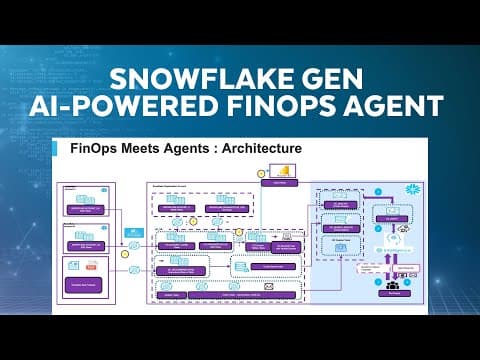 Automating Cloud Cost Intelligence In Snowflake With GenAI