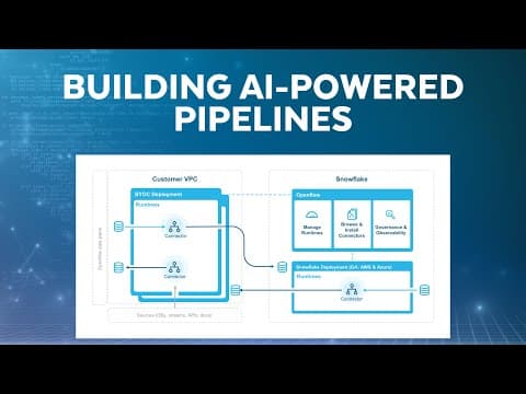 Building AI-Powered Pipelines: A Deep Dive Into Snowflake Openflow