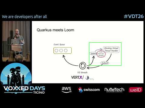 Reactive ❤️ Loom: A Forbidden Love Story