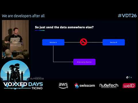 What Can Go Wrong and How to Get It Right by Florian Mair