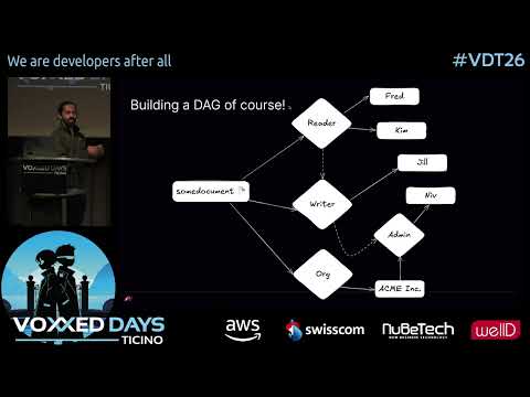 Securing RAG Pipelines with Fine Grained Authorization