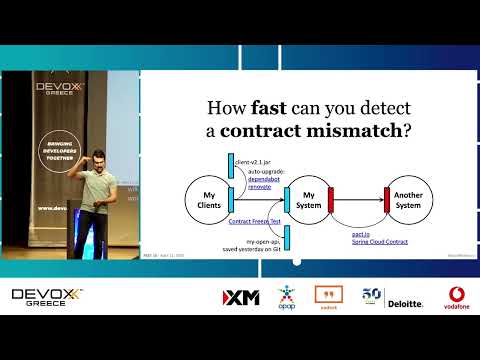 Devoxx Greece 2025 - Top REST API Design Pitfalls