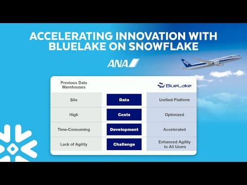 How ANA Built A Single Source Of Truth