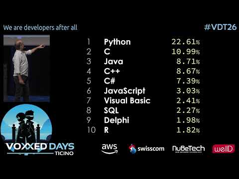 The Past, Present and Future of Programming Languages