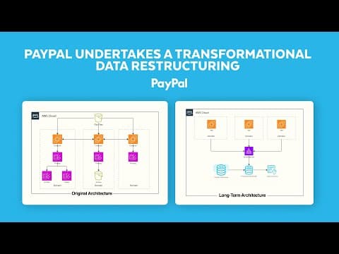 The Largest Fintech Migration in History