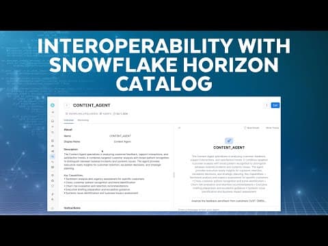 AI Governance And Iceberg Interoperability