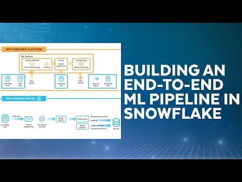 Why ML Teams Are Migrating To Snowflake