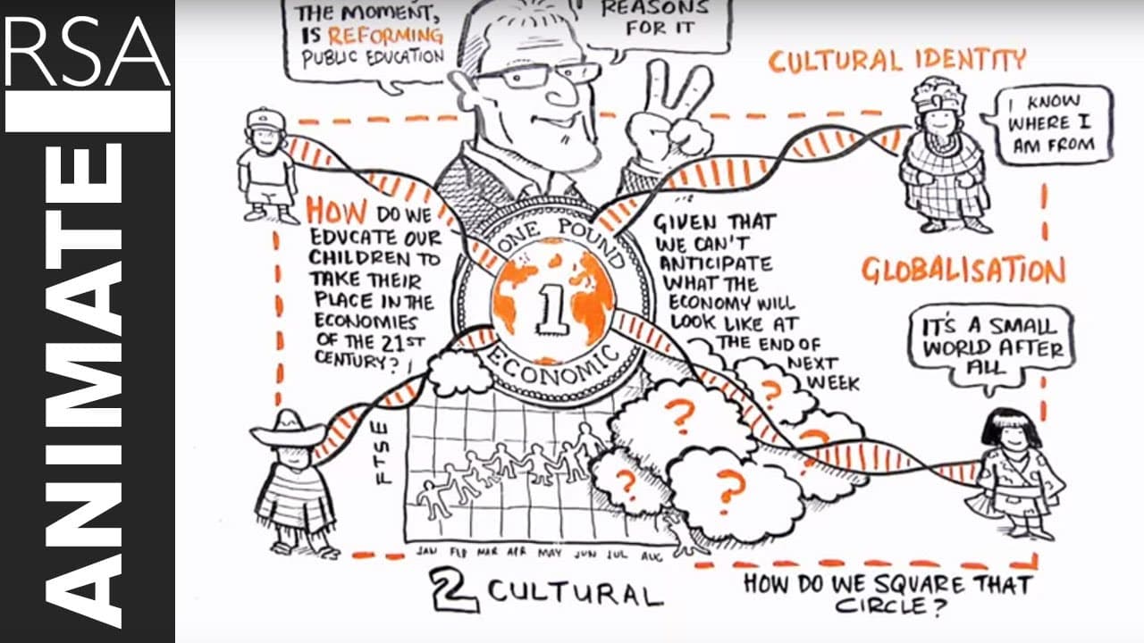 Changing education paradigms