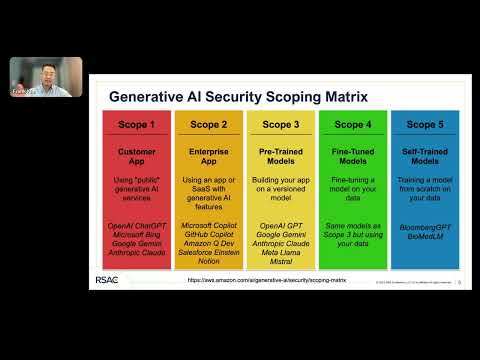RSAC Virtual Seminar: Security Strategy & Architecture