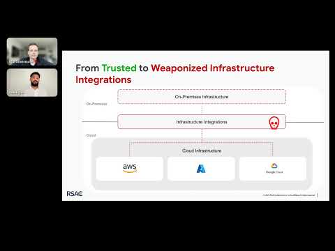 RSAC Virtual Seminar: Cloud Security